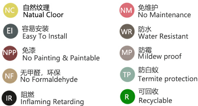 二代共挤圆孔塑木地板LN-SDK13823IPE